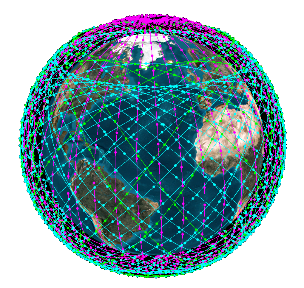 Boeing Satellite Internet Plan