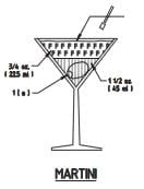 Engineers Guide to Drinks 2010