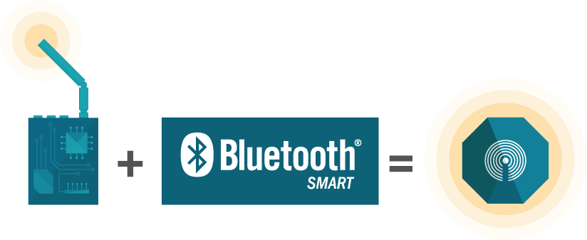 Bluetooth Smart Beacon